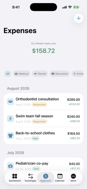 Expense list with running reimbursement balance