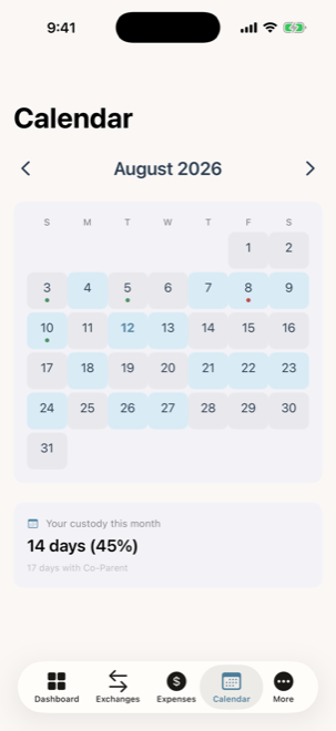 Custody calendar showing the rotation and exchange markers