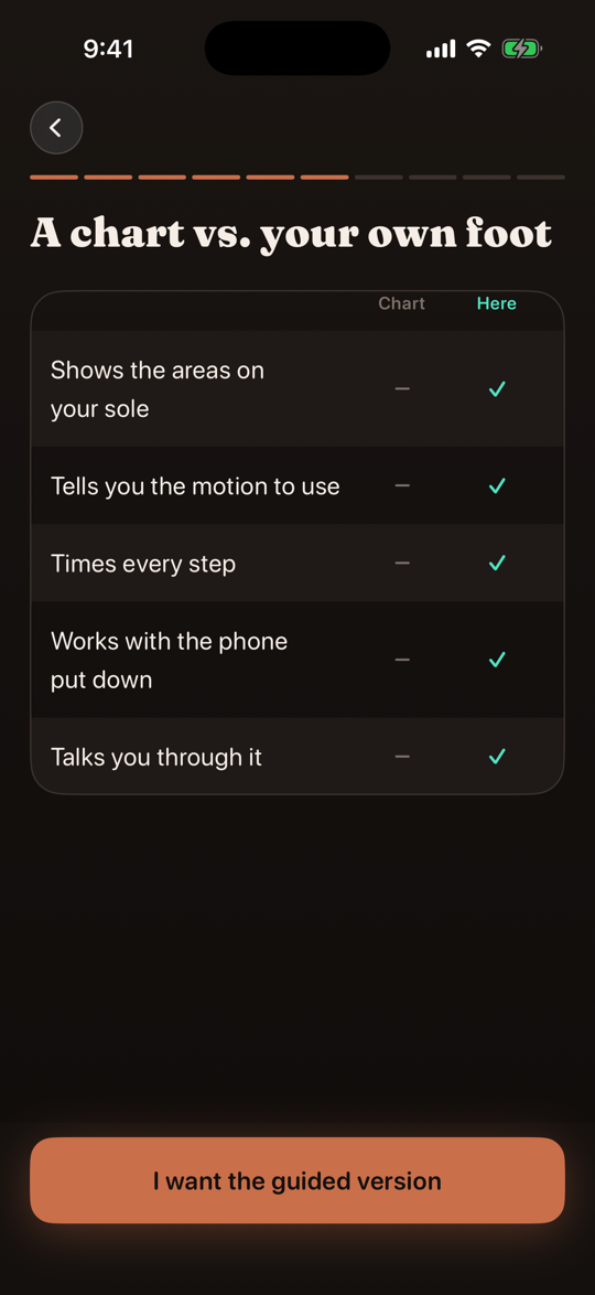 Comparison table of a printed reflexology chart against the FootMassage app