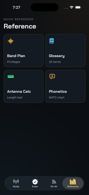 Reference screen with band plan, glossary, antenna calculator and phonetics