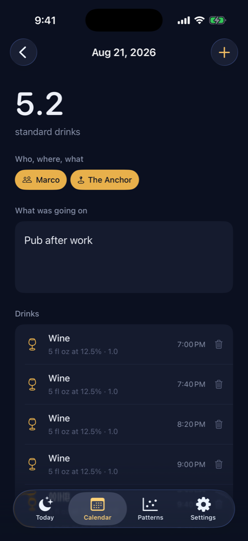 A day's detail screen showing its drinks with timestamps, a written note and tags for people and place