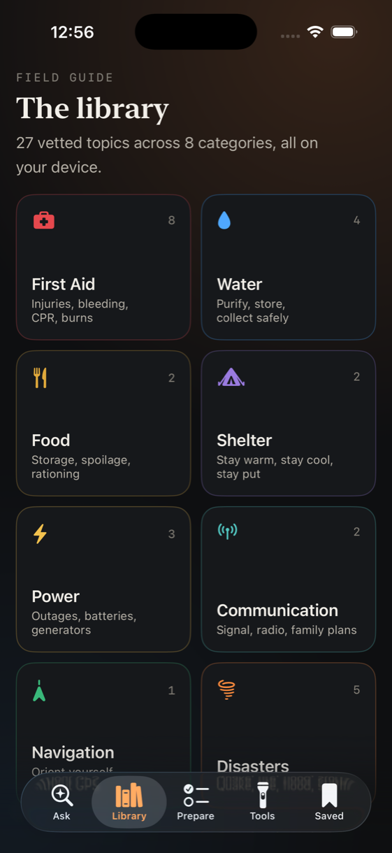 The library of 27 vetted topics across eight categories