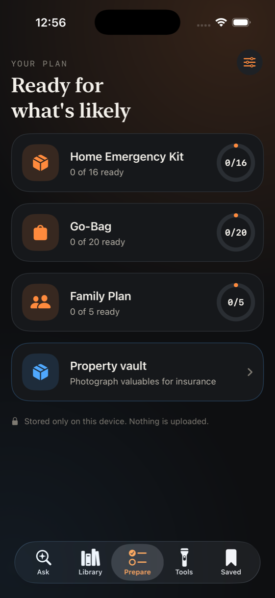 A personalized plan with home kit, go-bag and family plan, stored only on the device