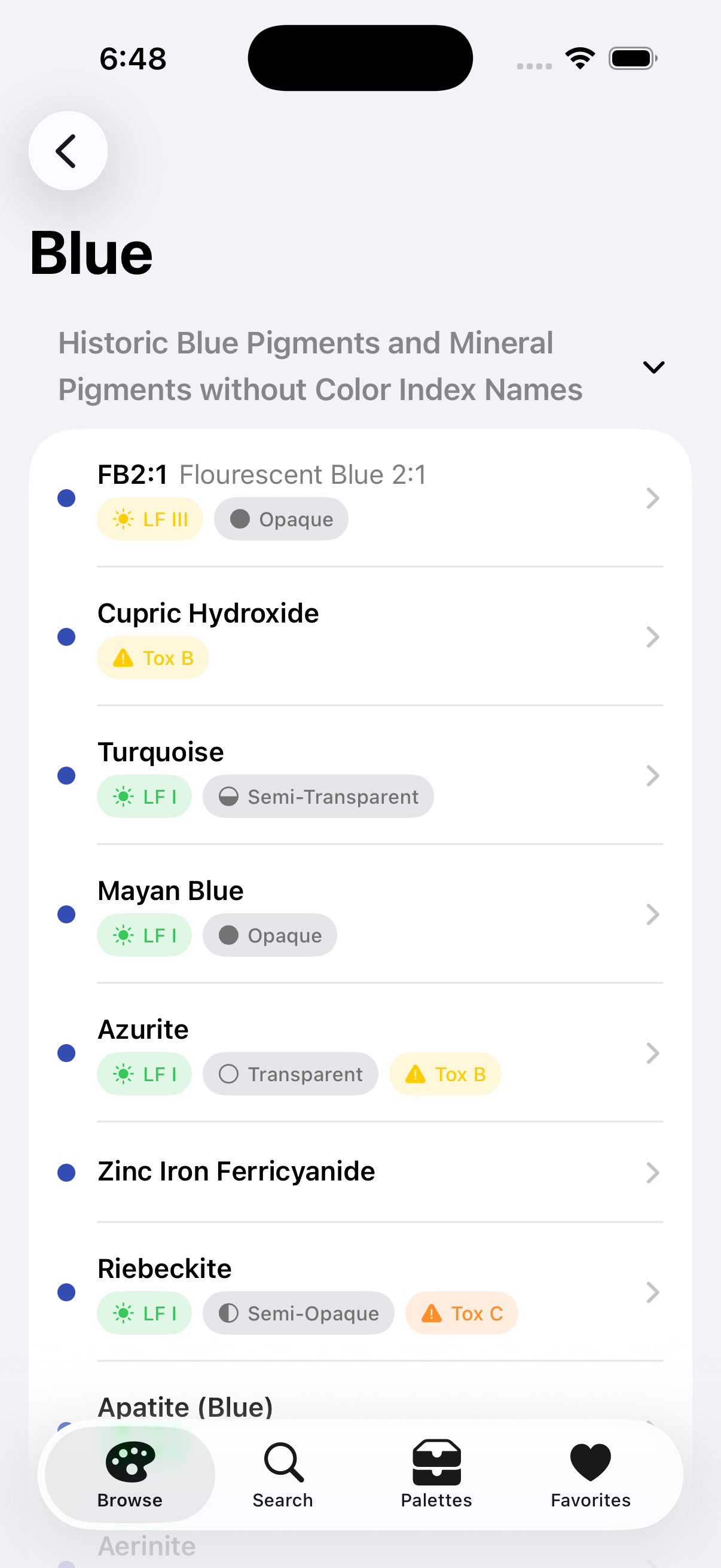 Blue pigment group detail