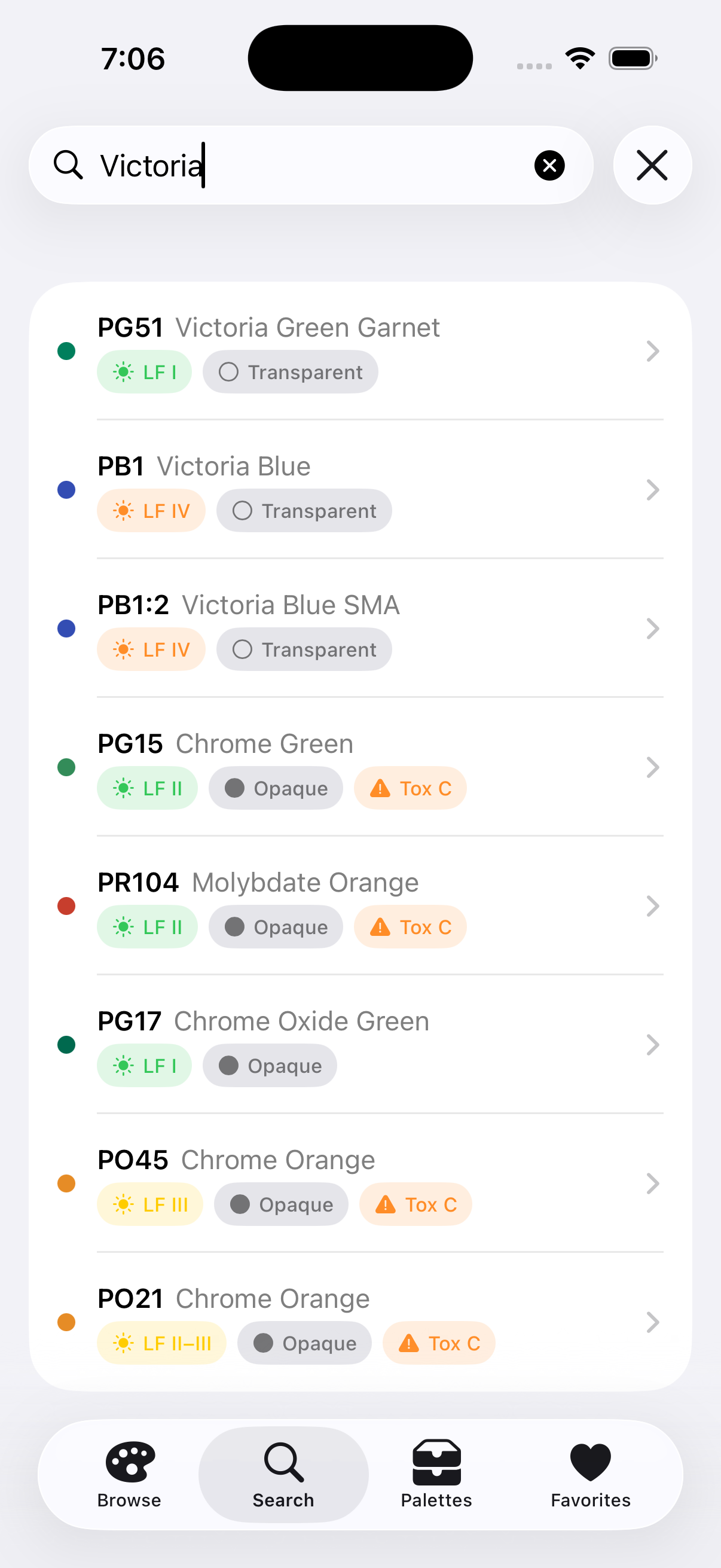 Search results for pigments